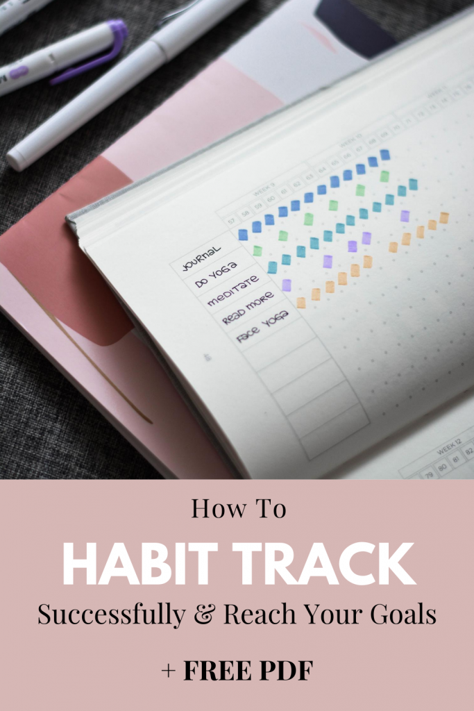 Habit Track, tracker, habit tracker, goals, goal